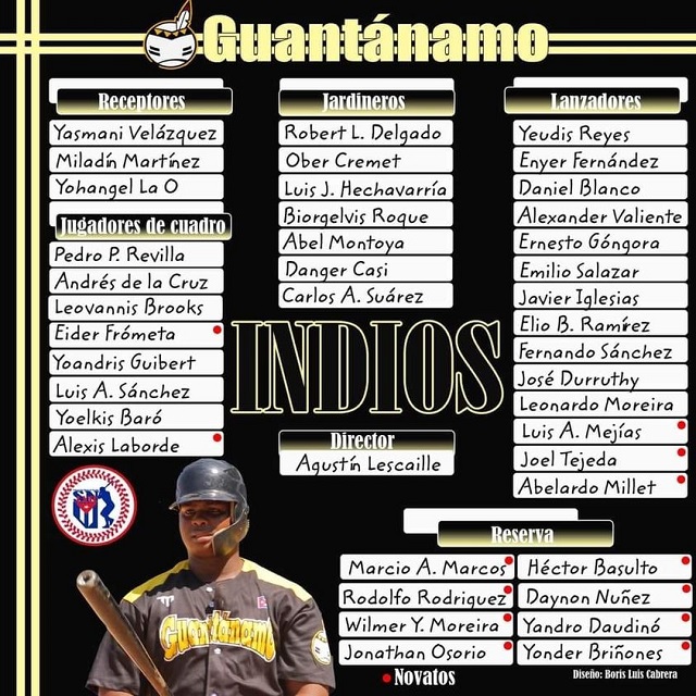 Dan a conocer nómina de los Indios del Guaso a la 62 Serie Nacional de Béisbol. Foto: Venceremos