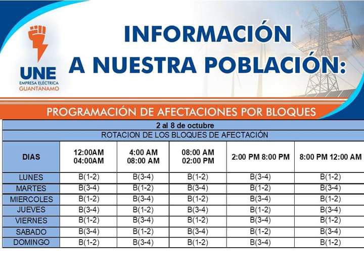 Programación de las afectaciones en la Guantánamo para la semana del 2 al 8 de octubre