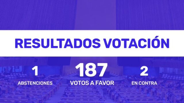 Victoria rotunda de Cuba: ¡187 votos en contra del bloqueo de EE. UU.! 